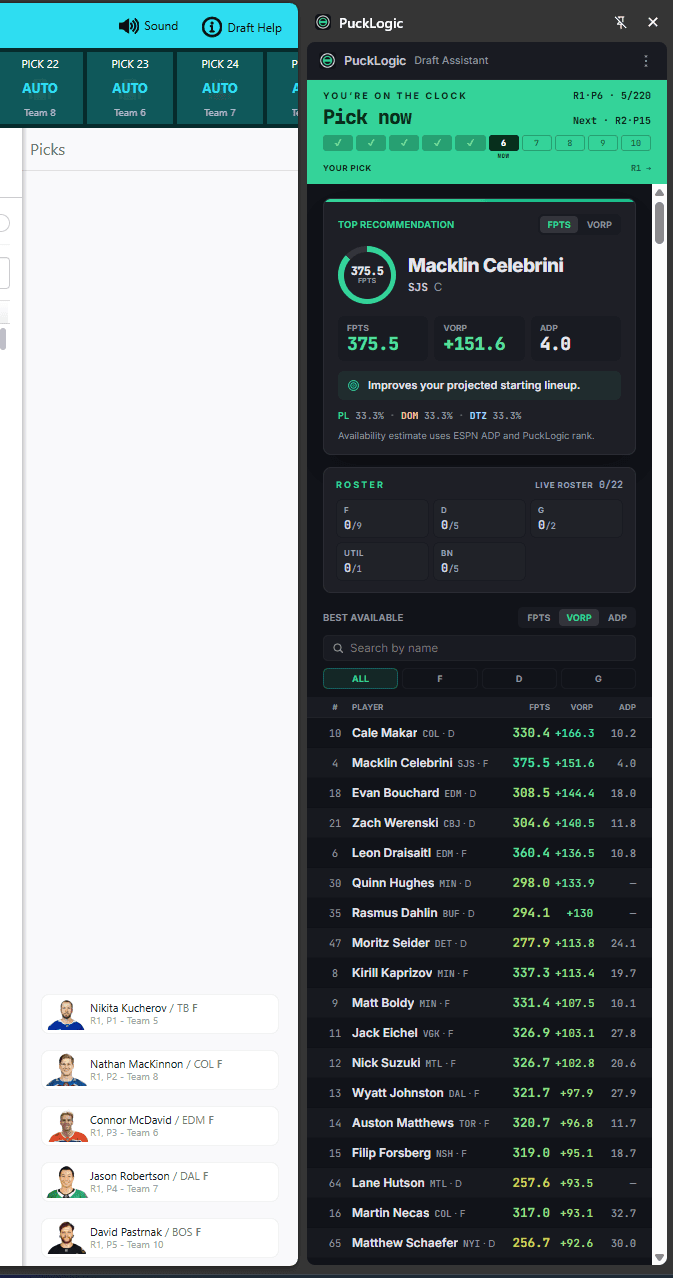 The ESPN hockey draft room with the PuckLogic side panel open along the right edge, showing the top recommendation Macklin Celebrini with projected fantasy points and VORP, and the roster grid.
